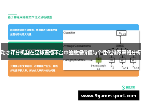动态评分机制在足球直播平台中的数据价值与个性化推荐策略分析